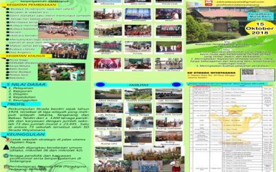 SD STRADA WIYATASANA MEMBUKA PENDAFTARAN MURID BARU TAHUN PELAJARAN 2019/2020